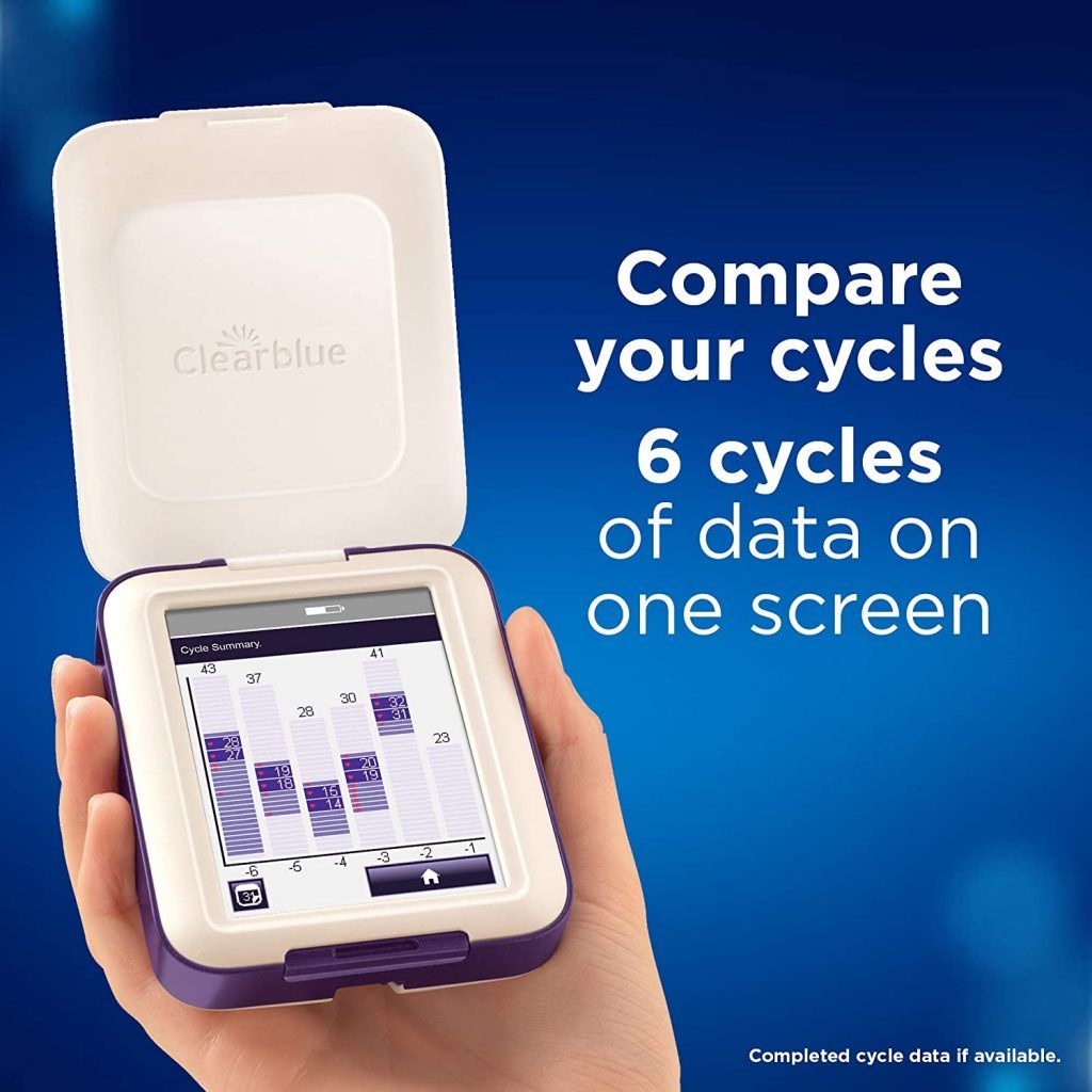 monitor de fertilidad de clearblue